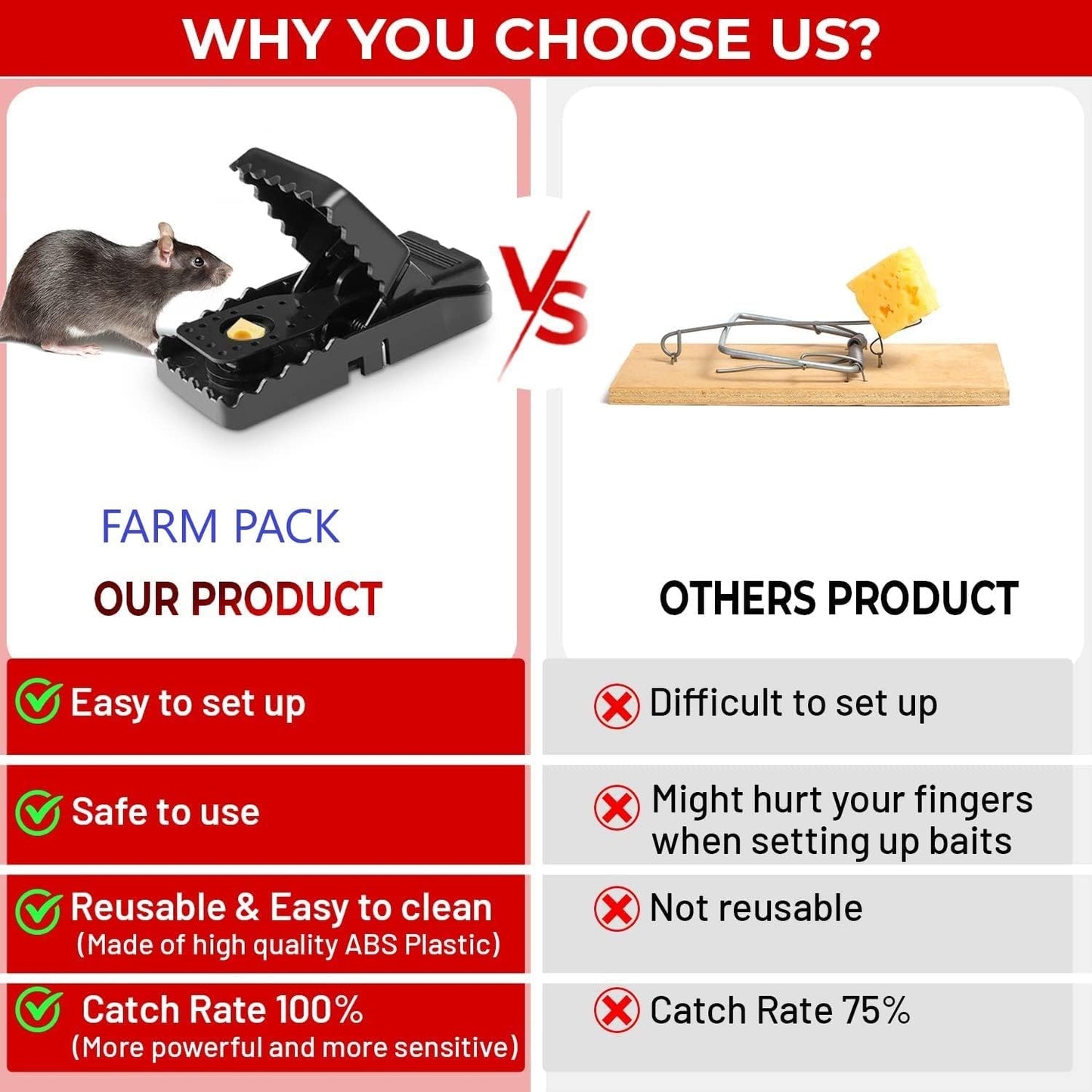 Heavy-Duty Black Mouse Trap ππ₯ | Safe, Reusable & Powerful Grip